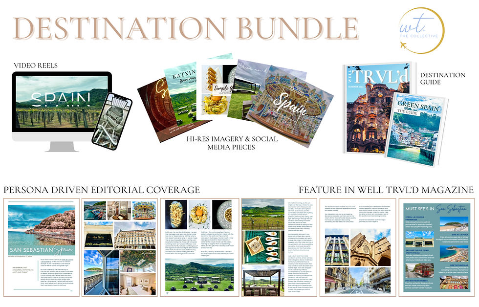 Well TRVL'd Destination Bundle showcasing video reels, hi-res imagery, print features and destination guide