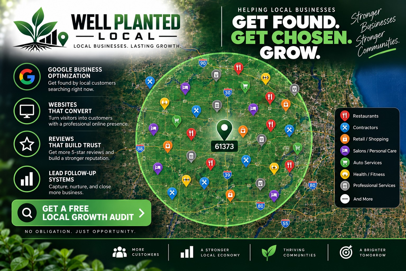 Well Planted Local map graphic showing local businesses across a community, with a green radius and colorful business location pins.