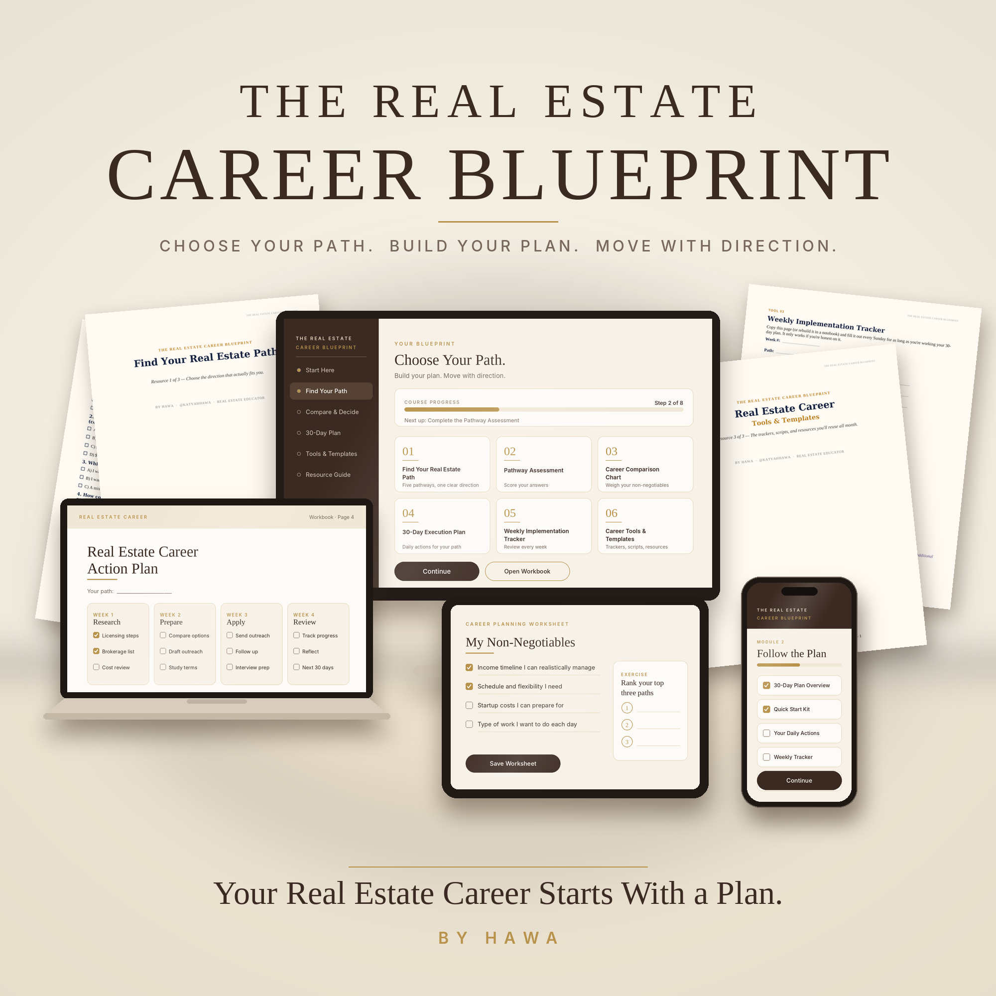 The Real Estate Career Blueprint digital ecourse thumbnail and system mockups by Hawa