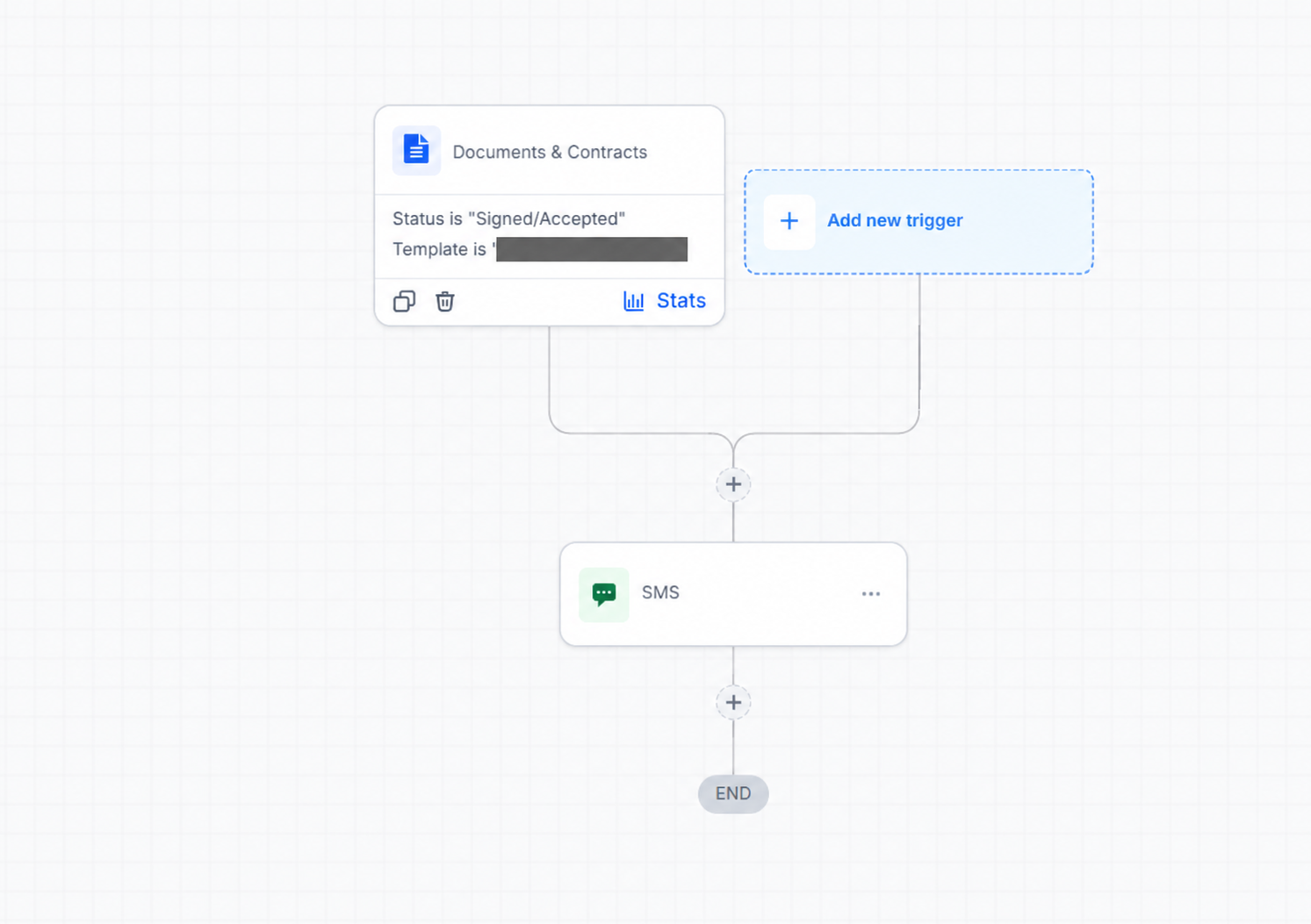 Workflow action listening for document status Signed/Accepted and sending SMS with custom value booking link