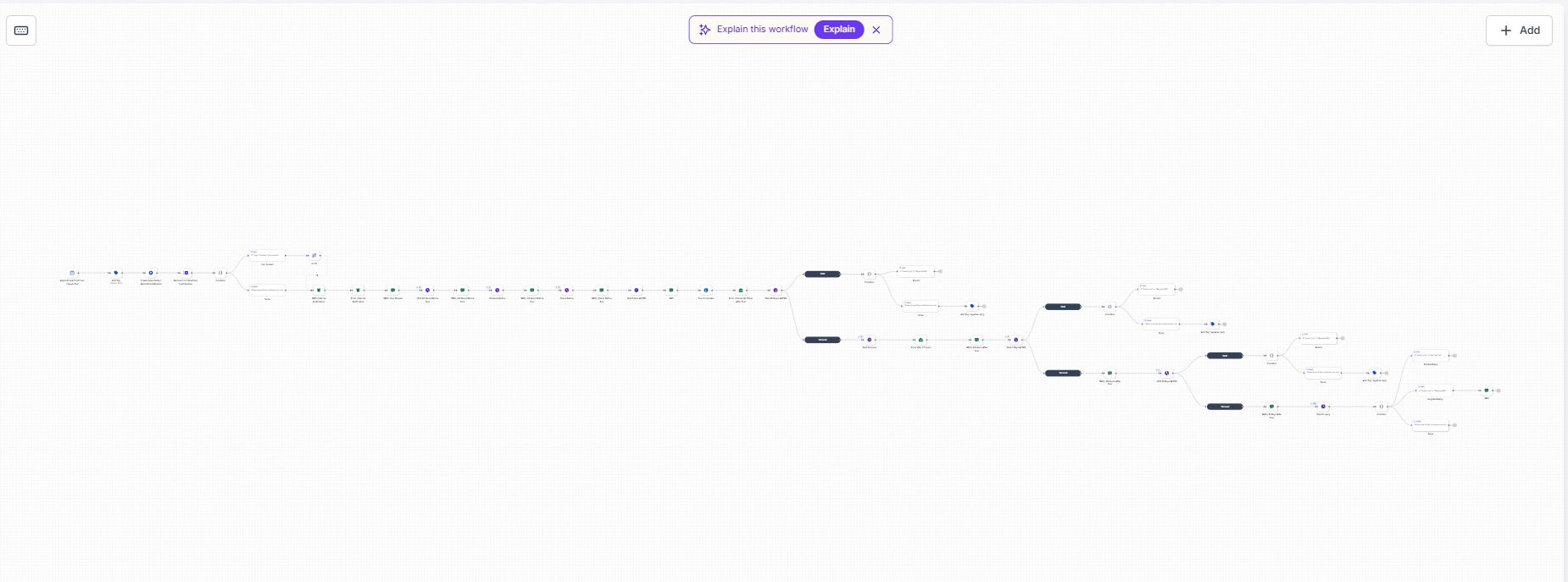 Workflow canvas showing confirmed appointment trigger, booking tag, appointment-booked opportunity, reminders 48h, 24h and 1h prior, and timed follow-up