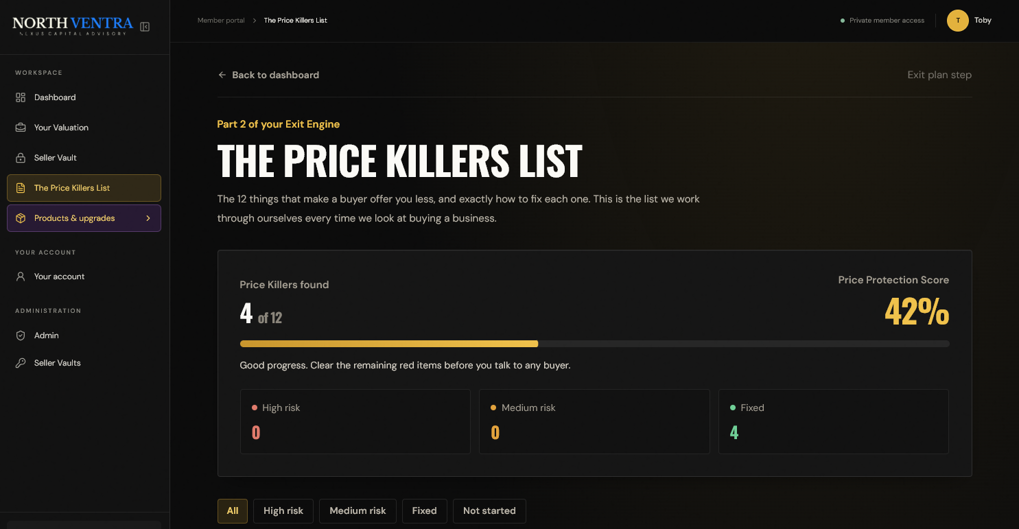 The Price Killers List portal dashboard showing Price Protection Score and risk tracking