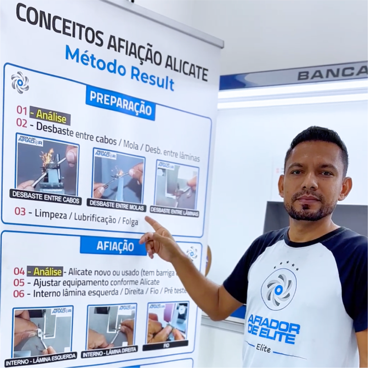Professor apresentando o banner de conceitos do Método Result