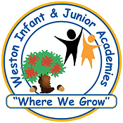 Weston Infant Academy official logo