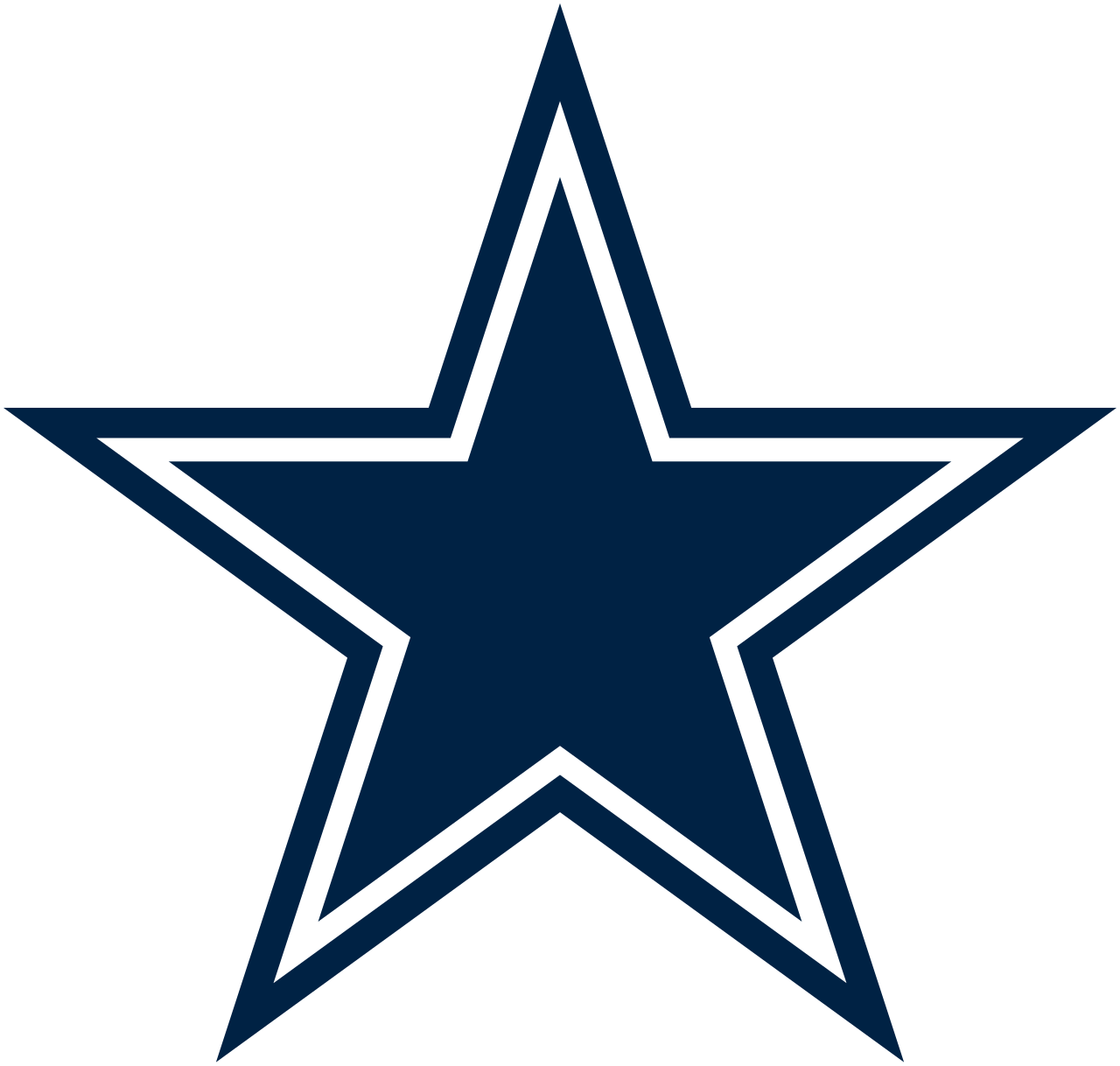 Dallas Cowboys Official Star