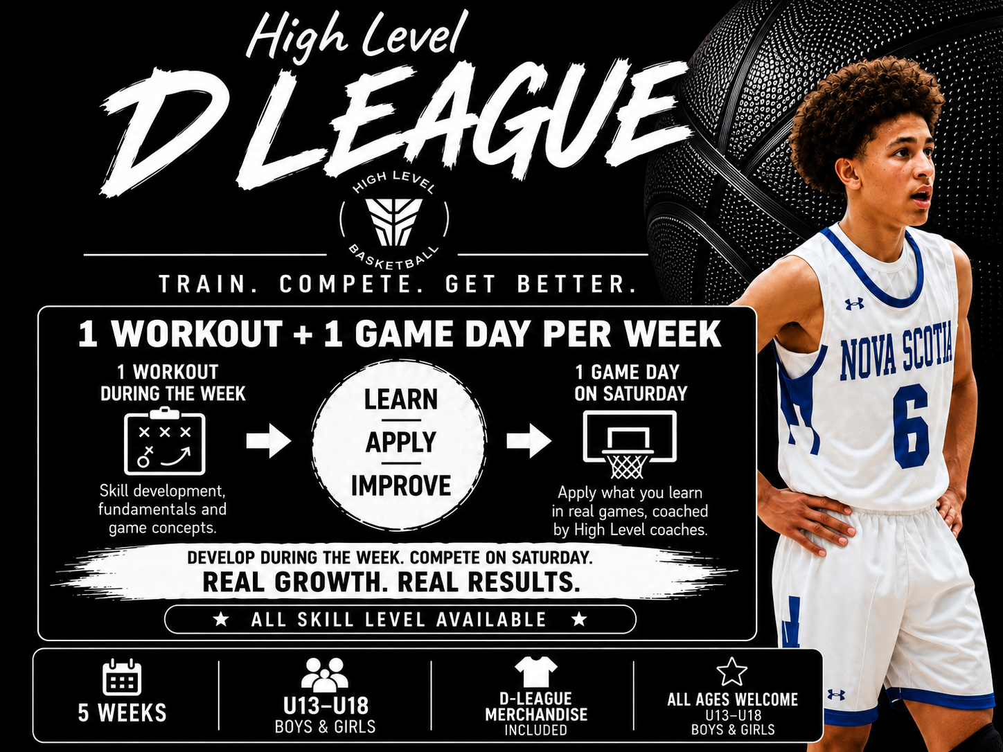 High Level D-League — Train. Compete. Get Better. 1 workout plus 1 game day per week, U13–U18 boys and girls