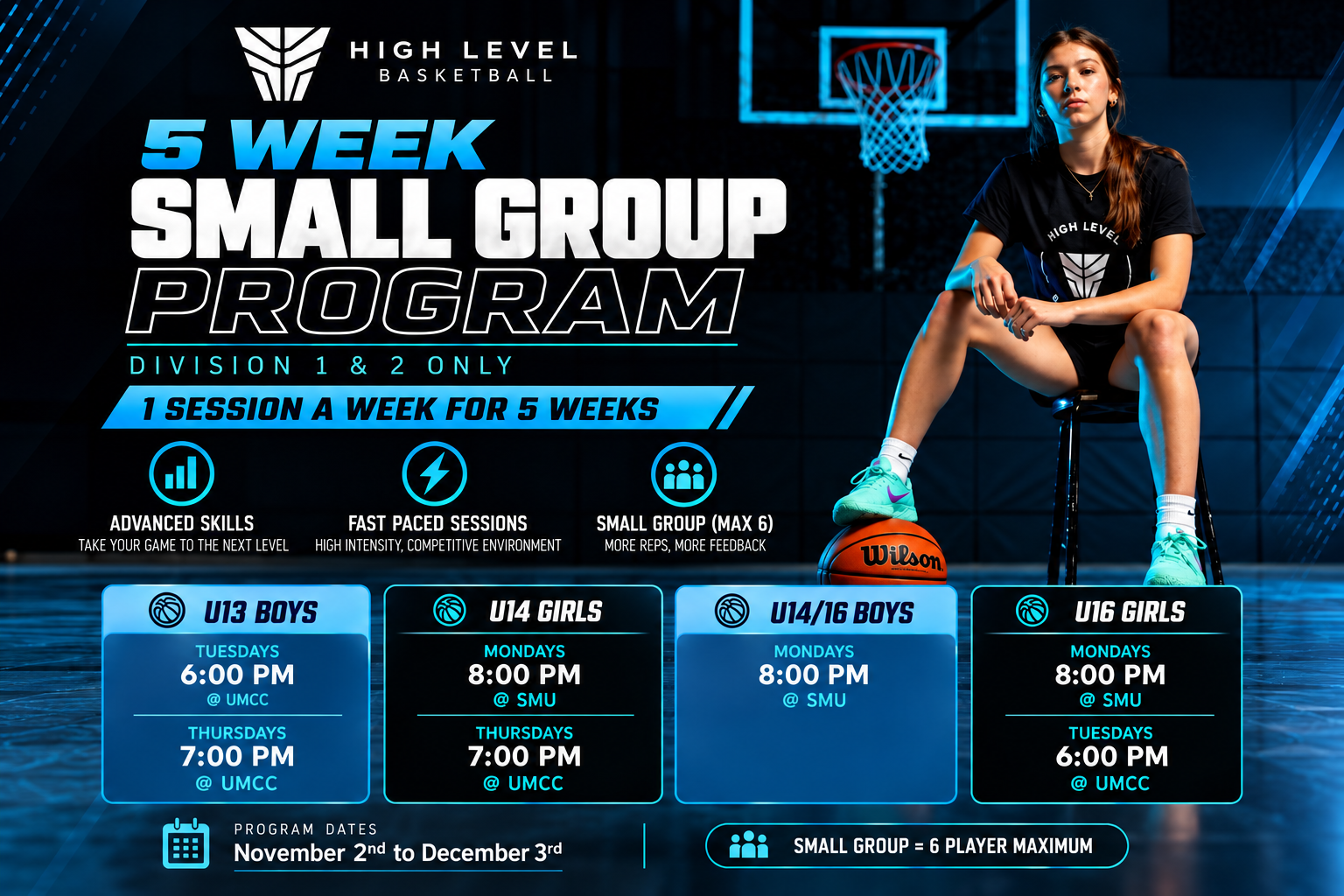 High Level Basketball 5 Week Small Group Program — Division 1 & 2 Only, 1 Session a Week for 5 Weeks, November 2nd to December 3rd