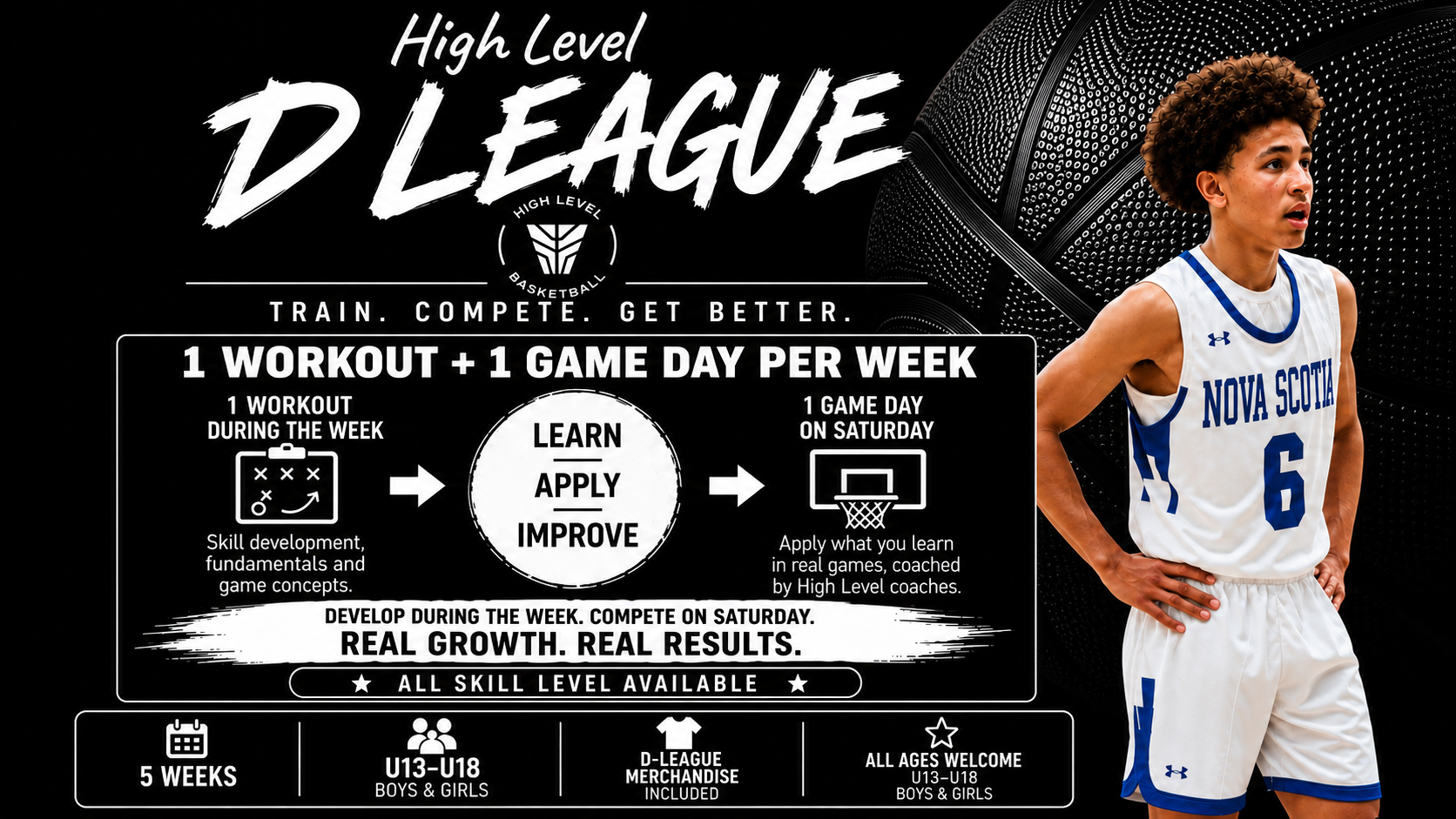 High Level D-League — Train. Compete. Get Better. 1 workout plus 1 game day per week, U13–U18 boys and girls