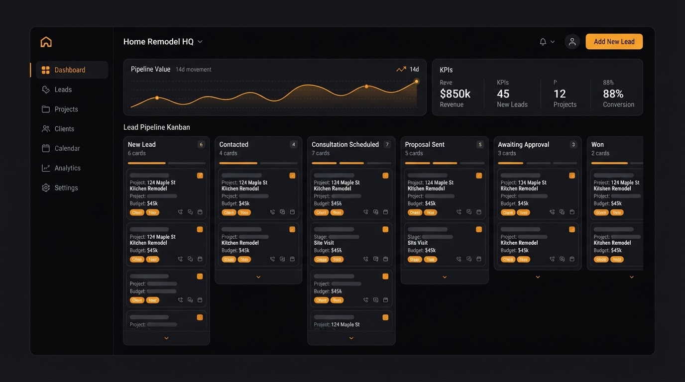 Tinklify platform dashboard showing lead pipeline and analytics