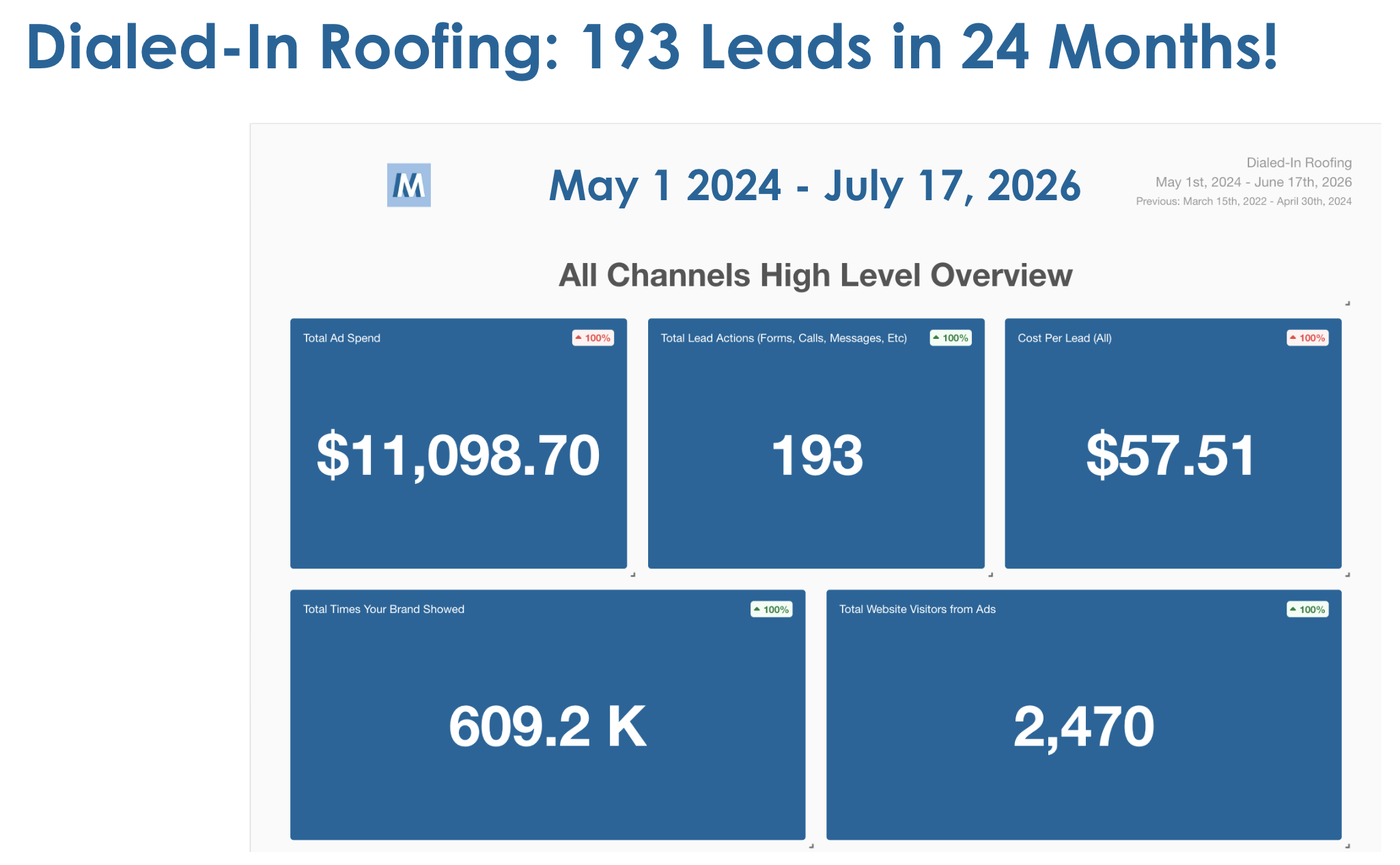Dialed-In Roofing proof screenshot 1