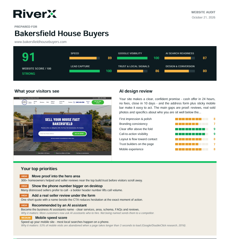Bakersfield House Buyers website audit after RiverX rebuild - score 91 out of 100 Strong rating