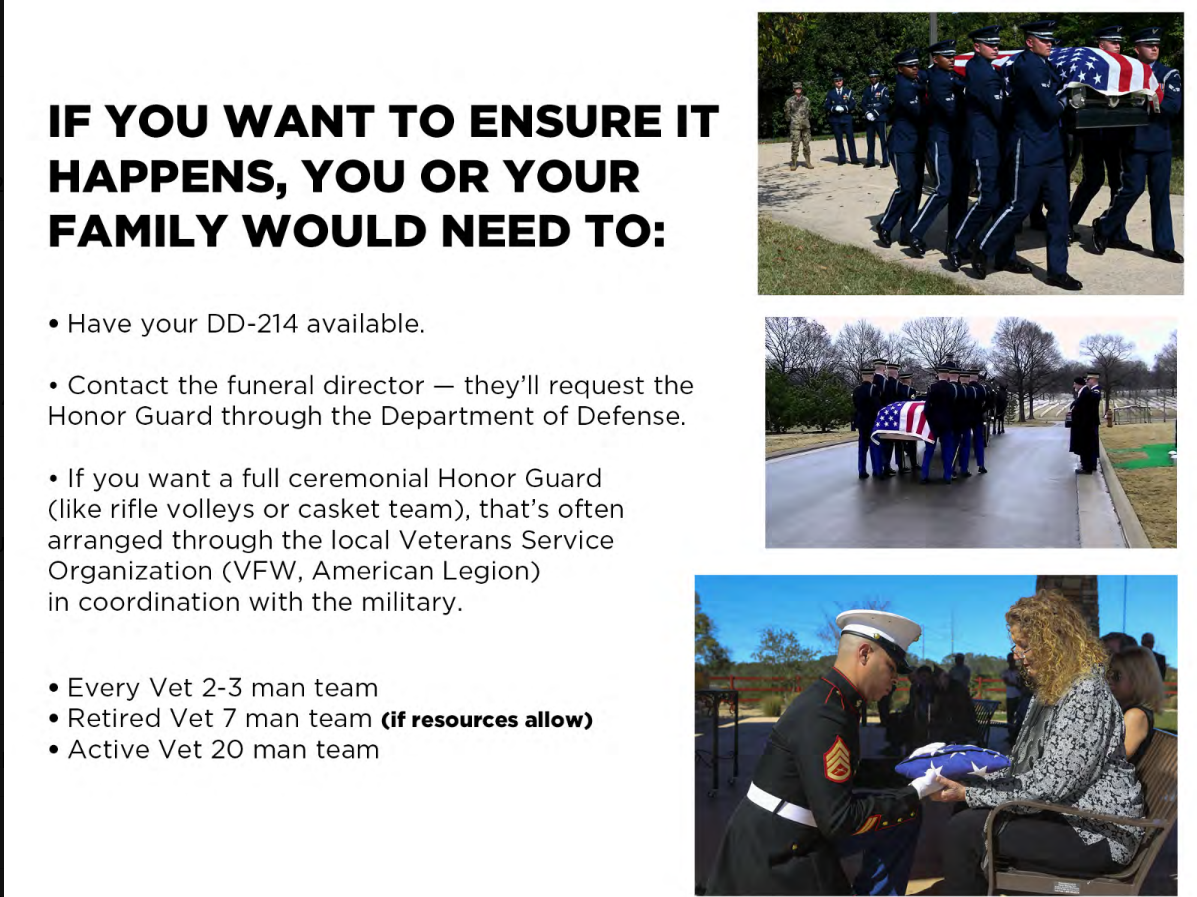 Military Honor Guard casket team, rifle detail, and folding/presentation of the United States flag
