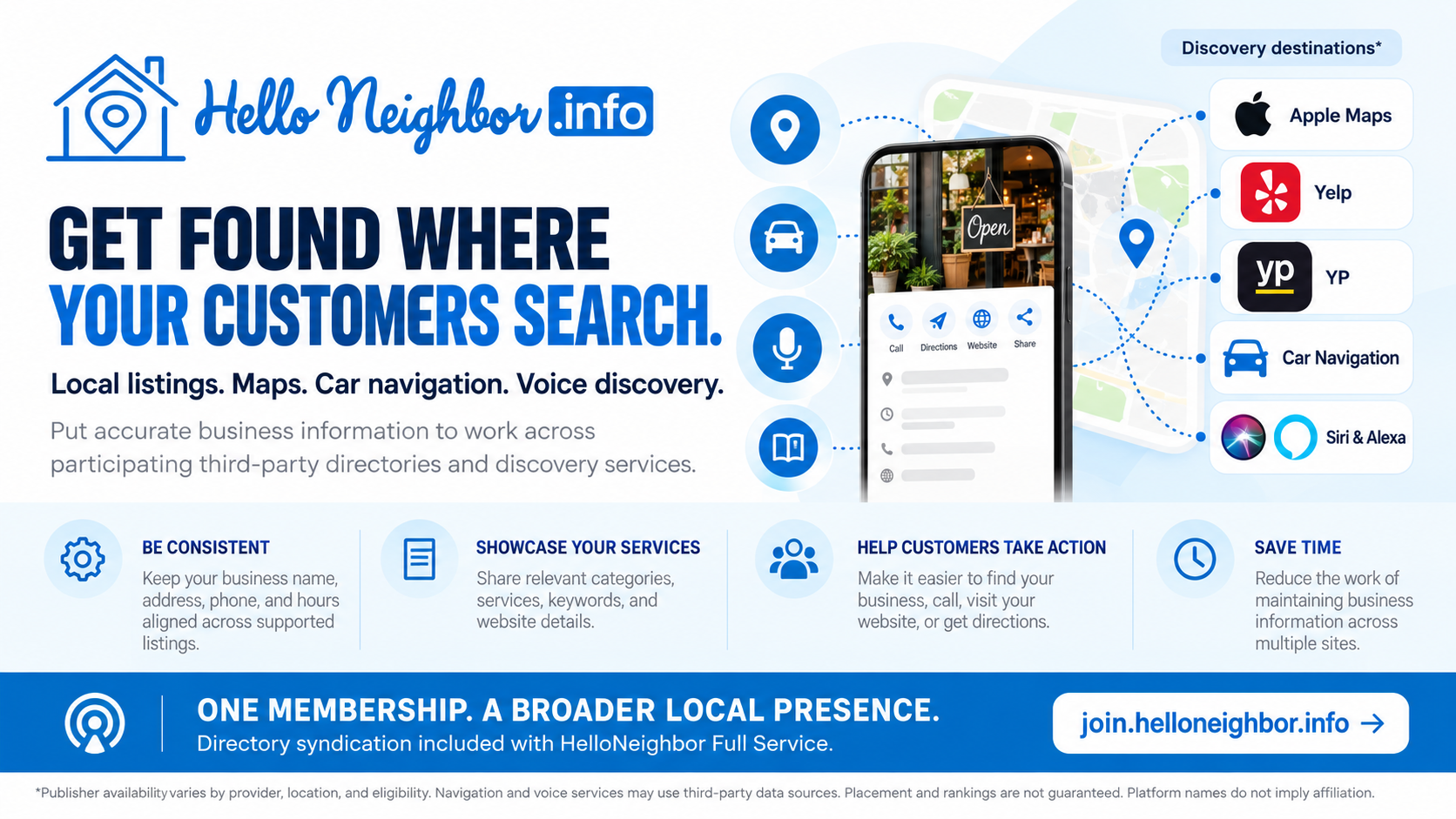 Marketing Strategy Flyer 3