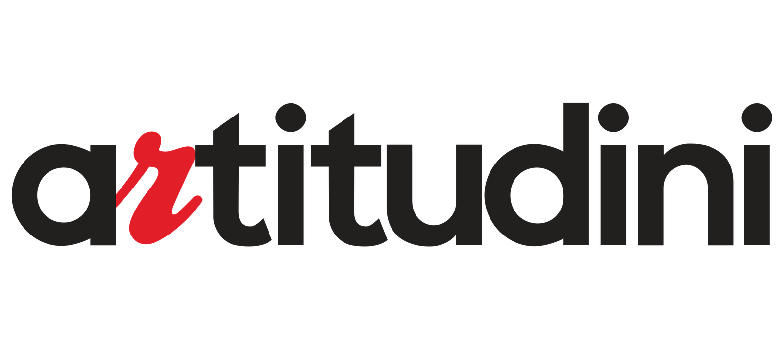 Artitudini
