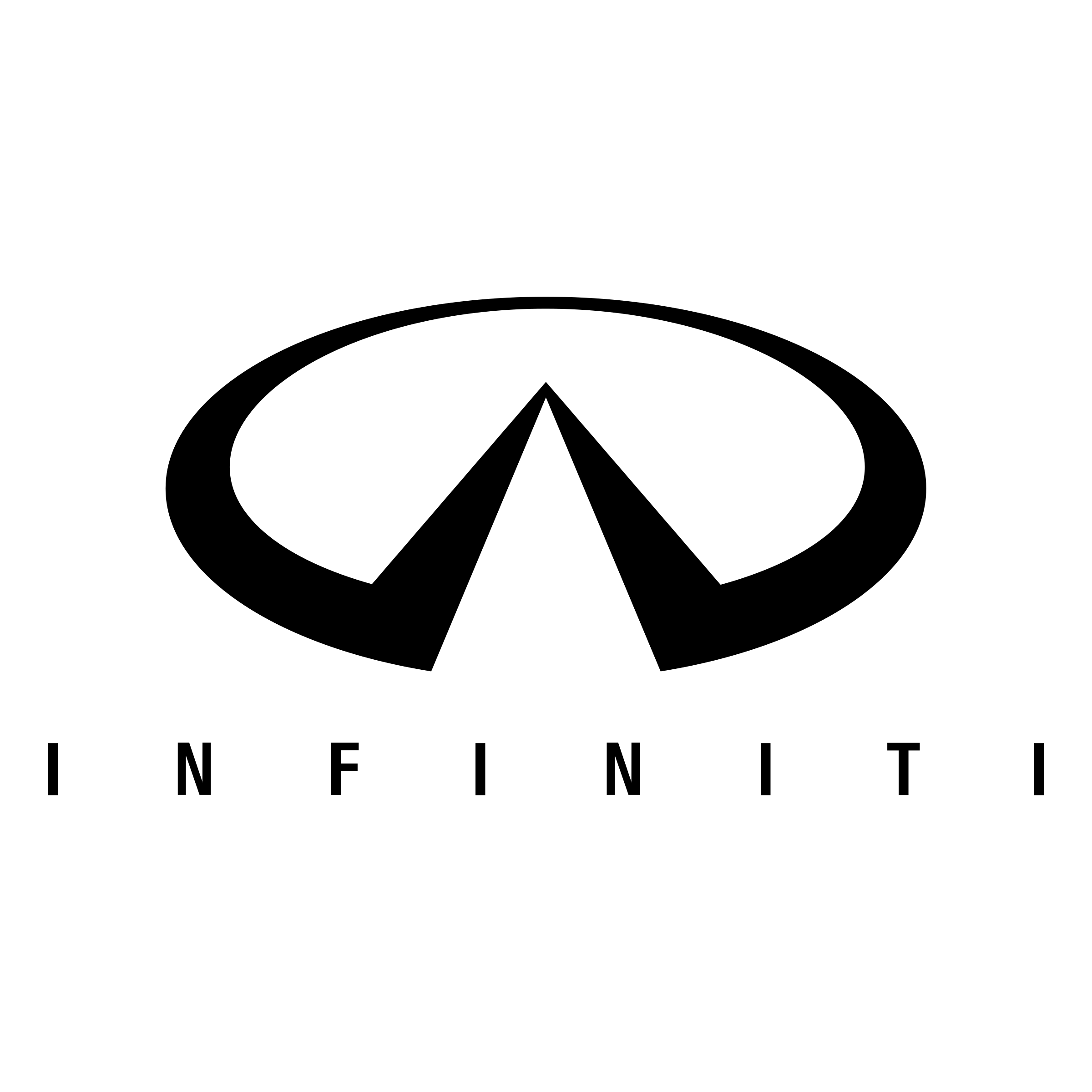Oakville Infiniti logo