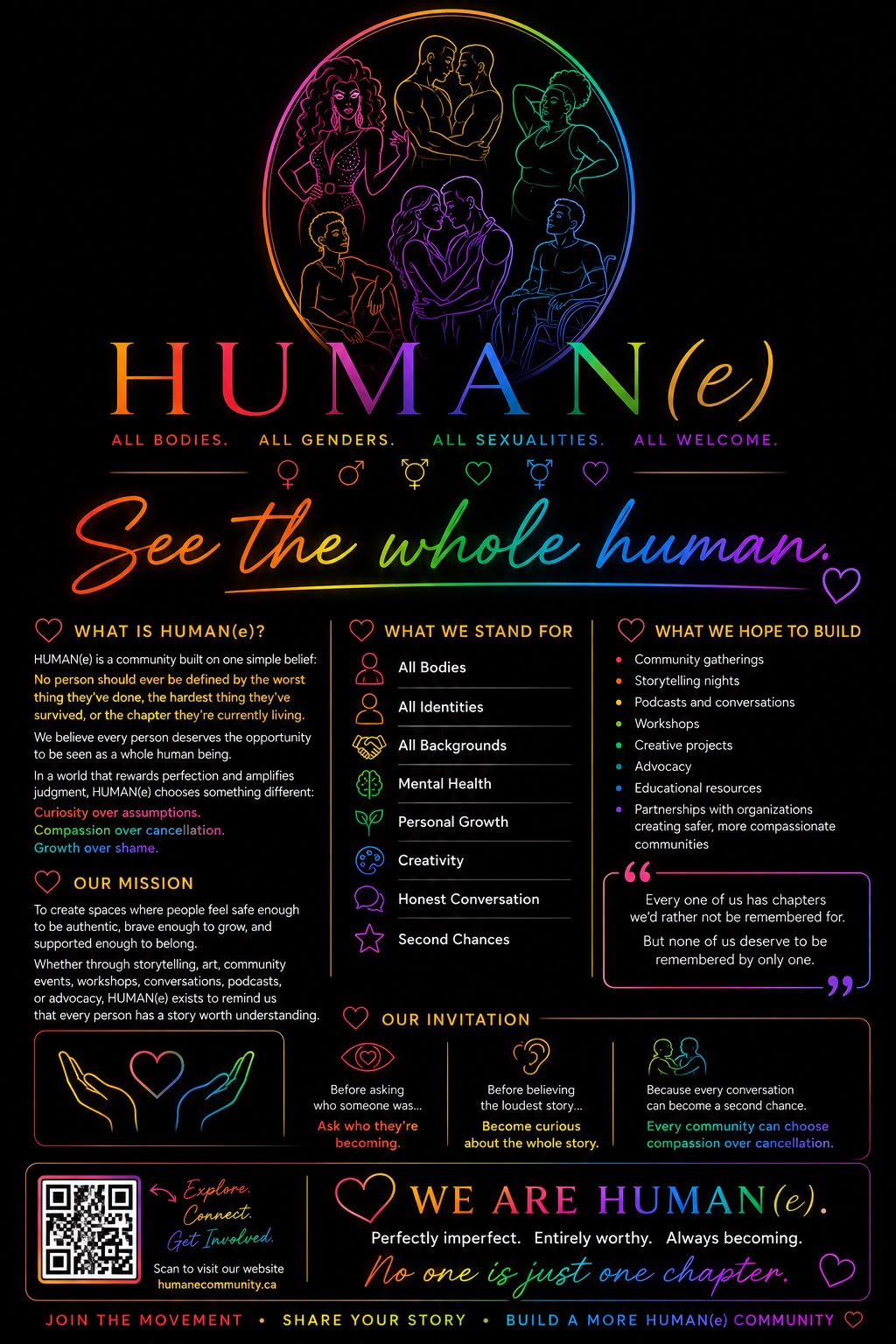 Behind the Glitter podcast and storytelling room at HUMAN(e)