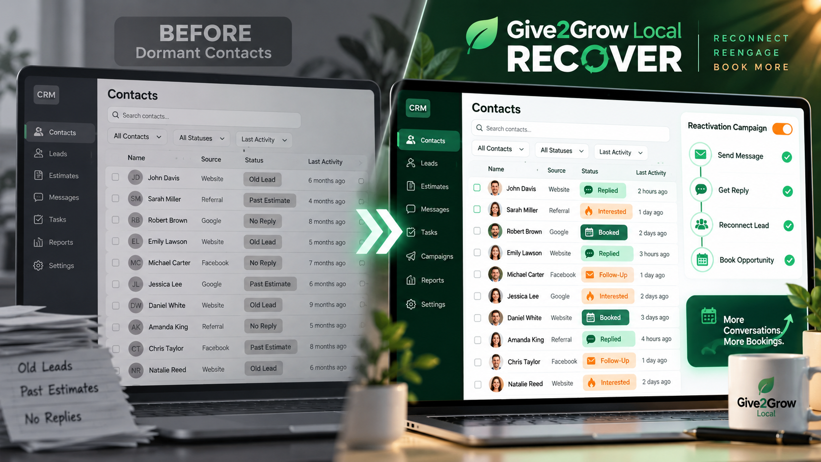 Give2Grow Local Lead Reactivation Before and After — turning dormant contacts and past estimates into active replies, warm leads, and booked appointments