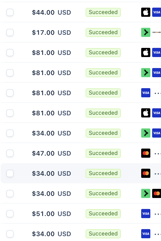 Stripe successful payment stream order log