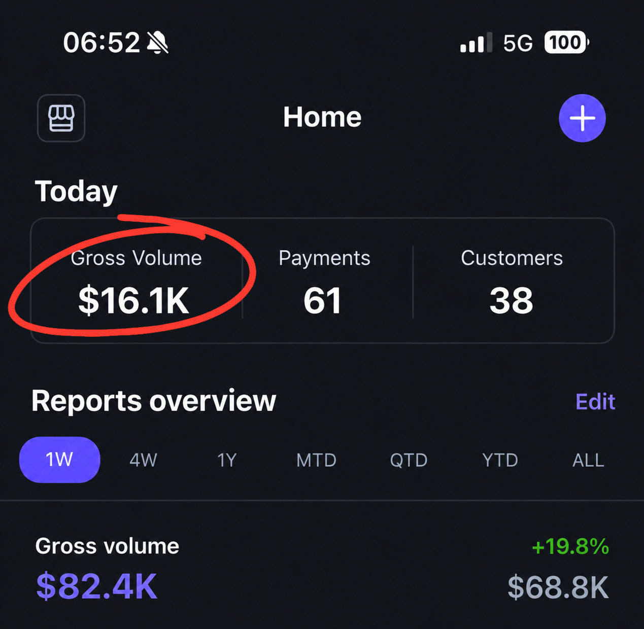 Stripe sales screenshot 3 — $16.1K today
