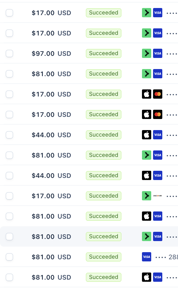 Stripe transaction history receipts stream
