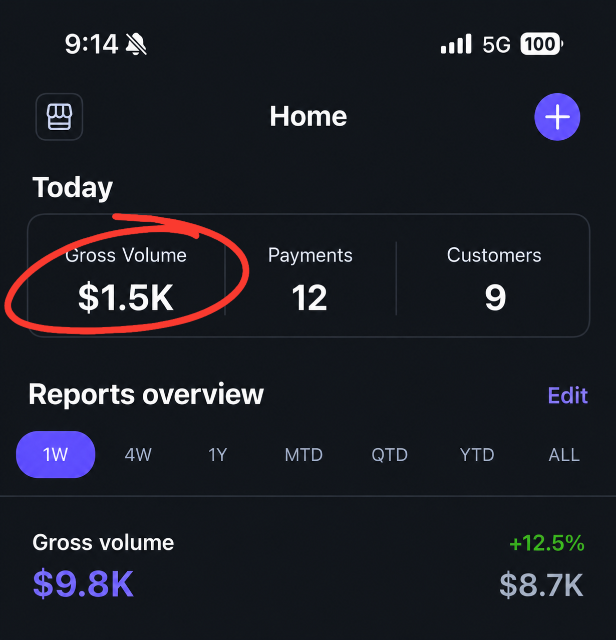 Stripe sales screenshot 2 — $1.5K morning