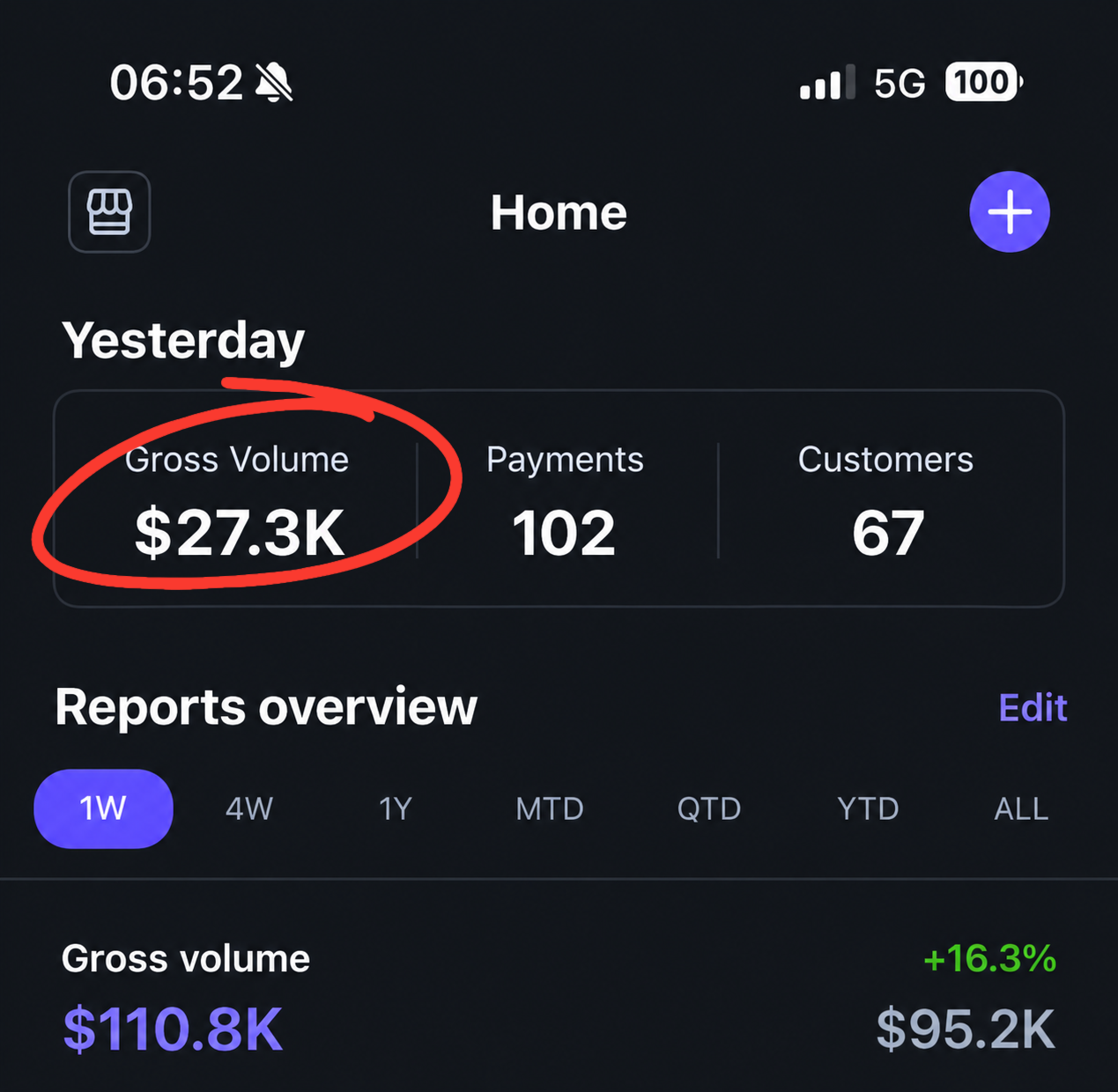 Stripe sales screenshot 1 — $27.3K yesterday