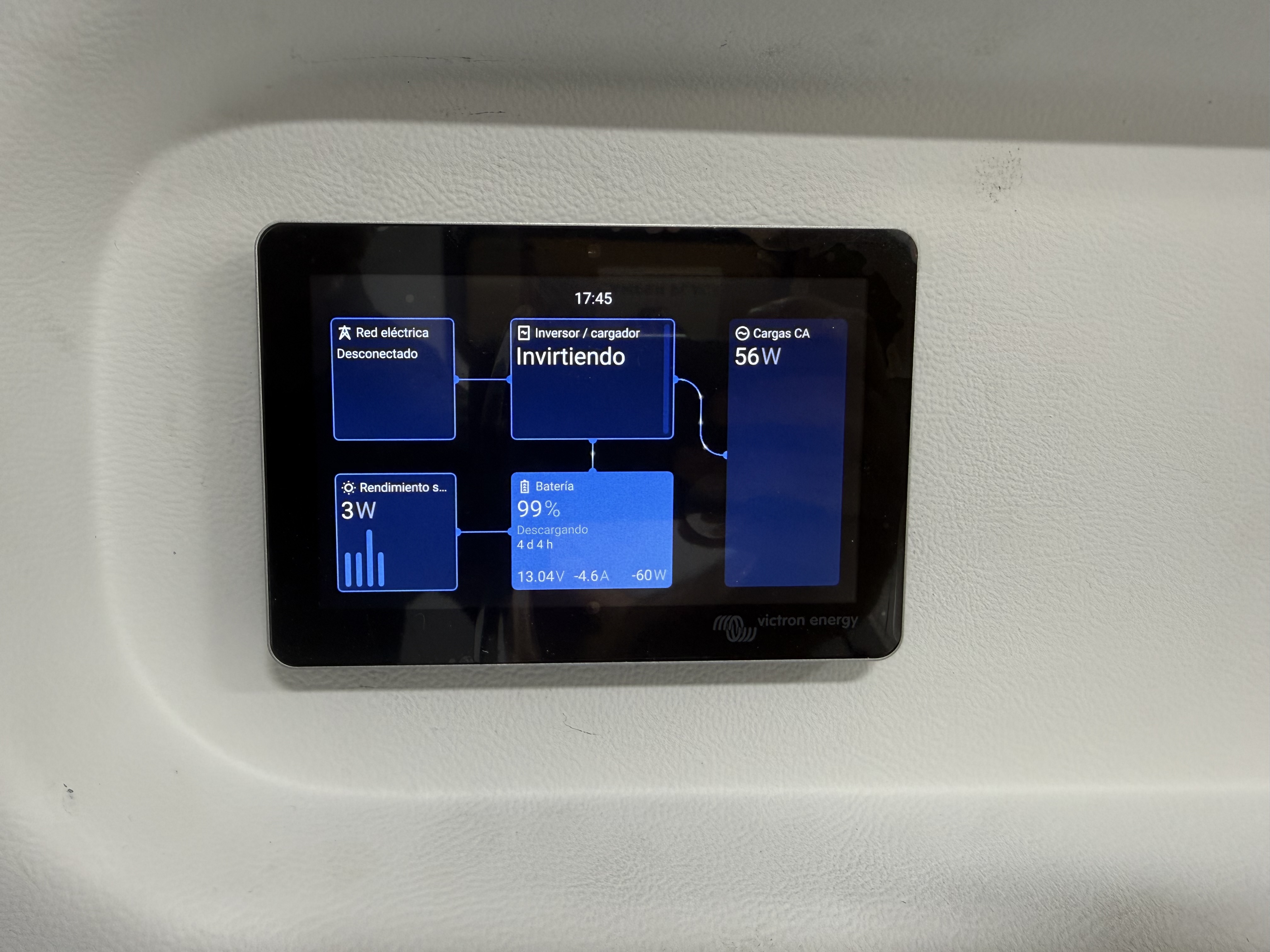 Pantalla táctil de control y monitorización del sistema de energía
