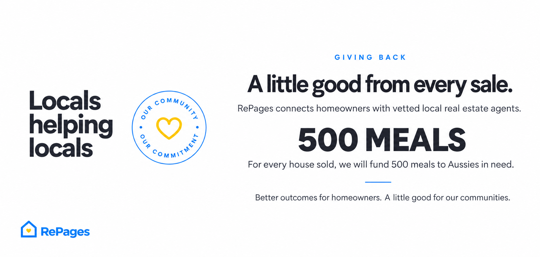repages gives back — 500 meals funded for every home we help get sold