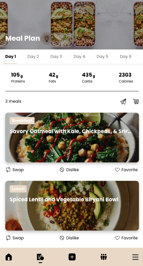 Slim App Personalized Meal Plan