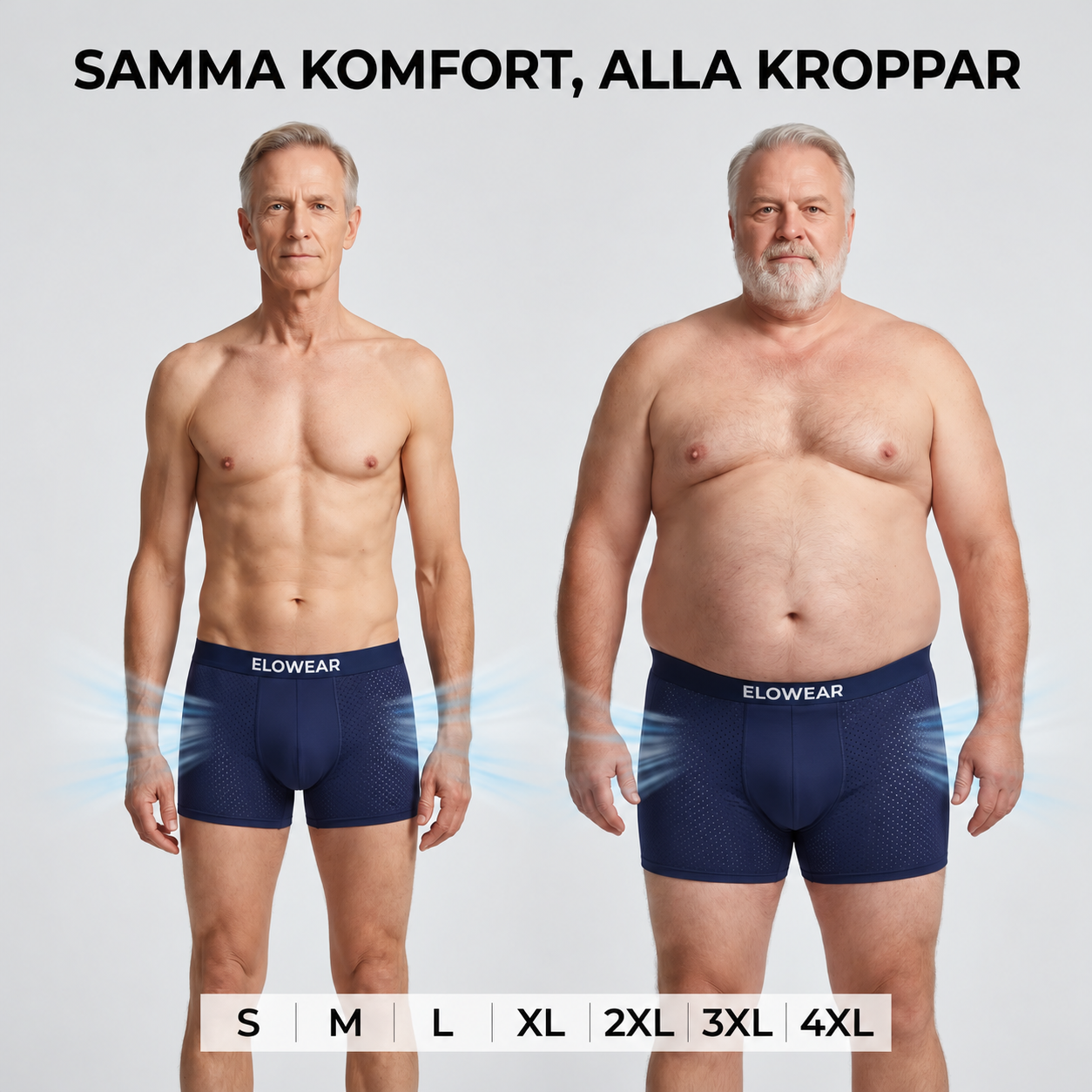 Elowear – Samma komfort, alla kroppar (S till 4XL)