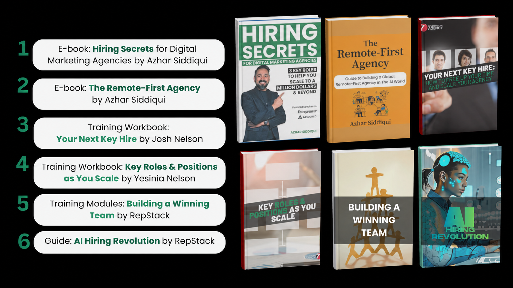 Hiring Blueprint — Training and Guides