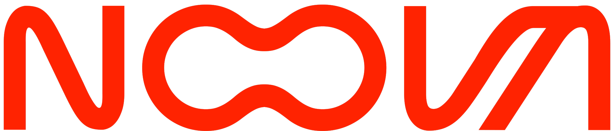 NOVA Logo