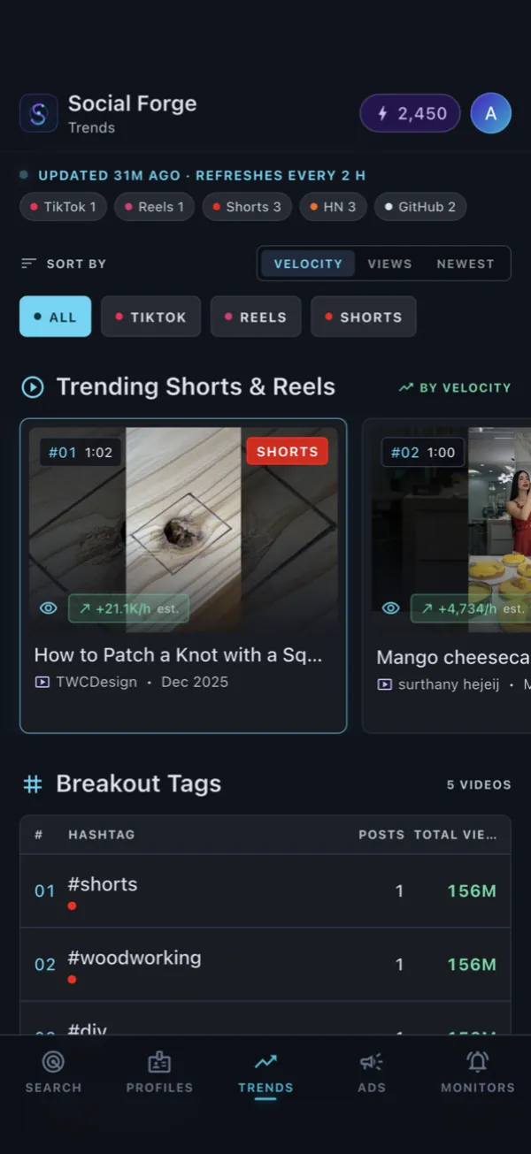 Trends screen ranking TikTok videos, Reels and Shorts by how fast views are climbing.