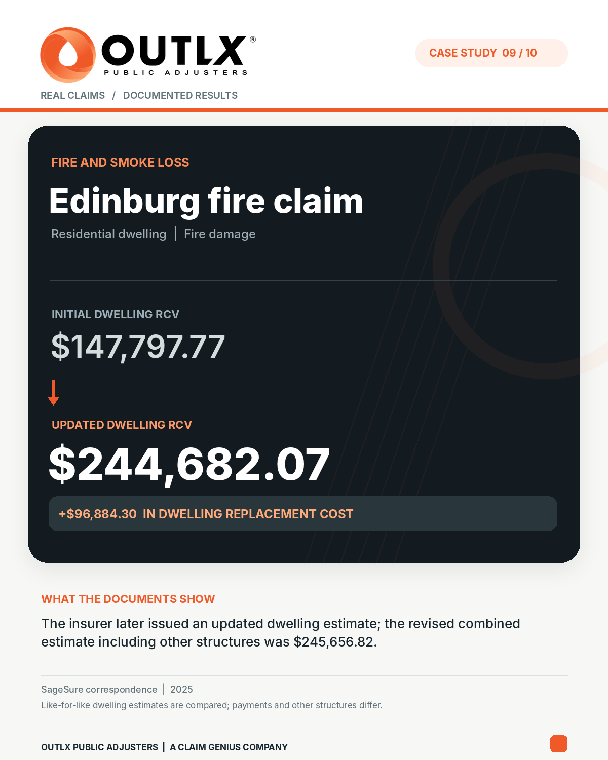 Edinburg fire claim official case study document