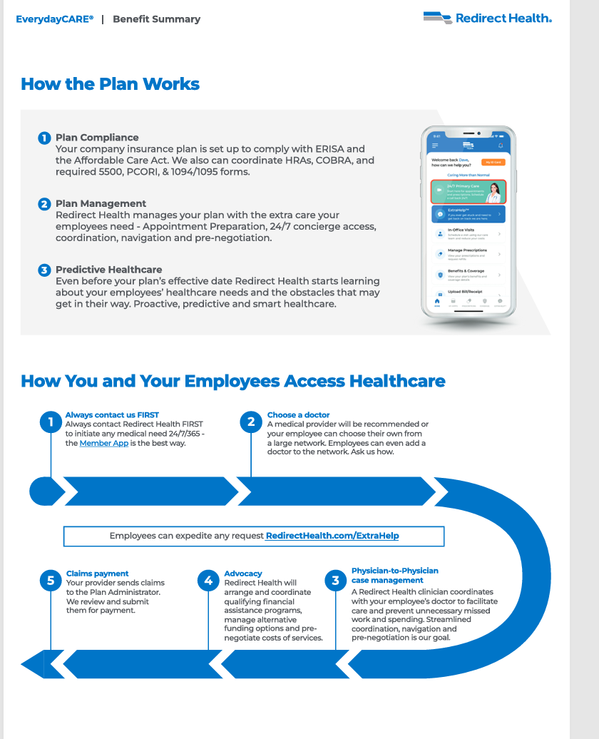 How to Access Care