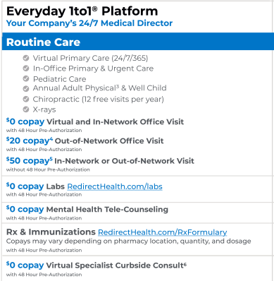 Routine Care Card