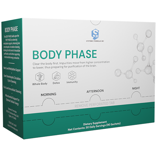 BODY PHASE