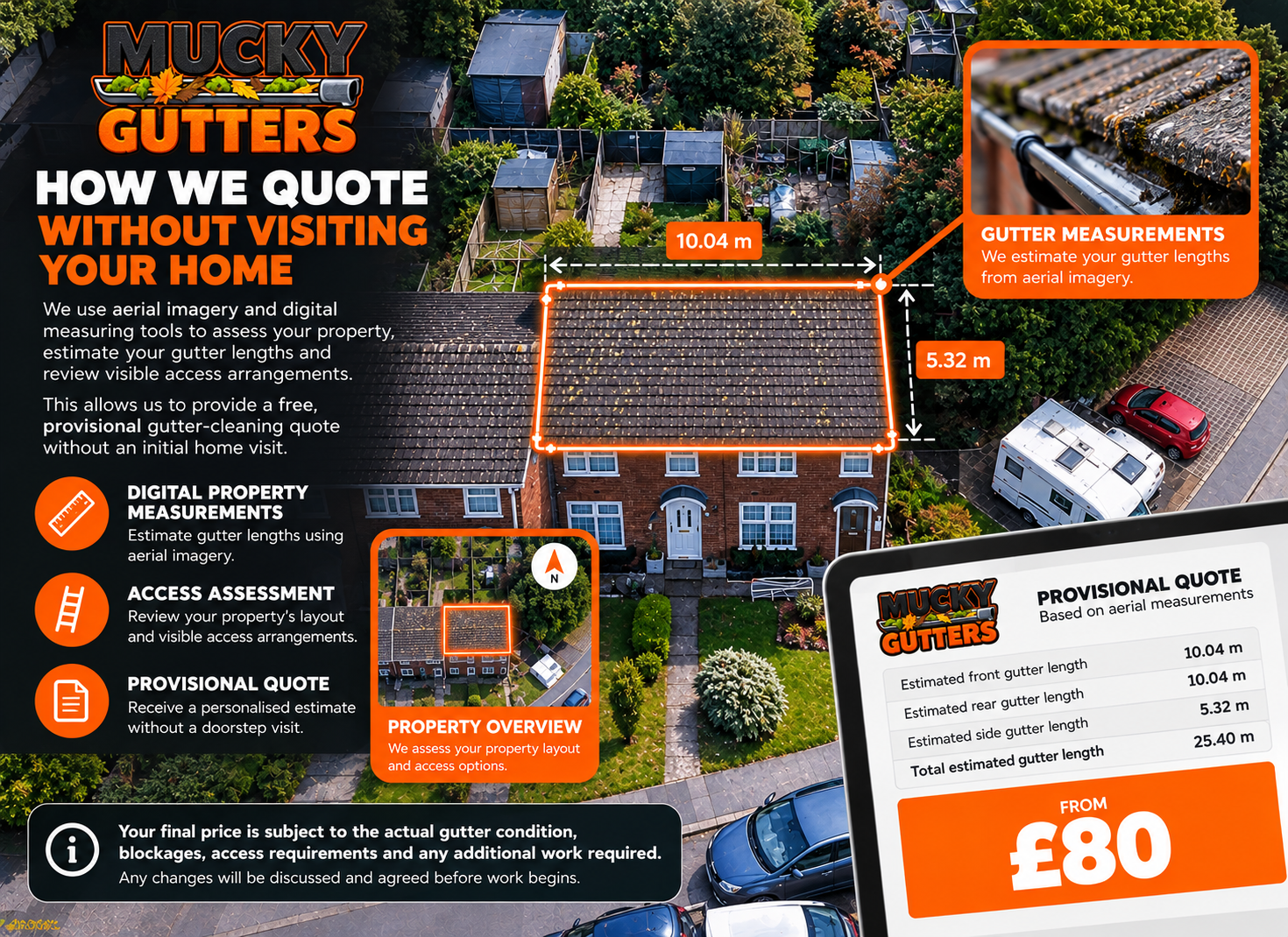 How MuckyGutters quotes remotely without visiting your home using aerial property measurements