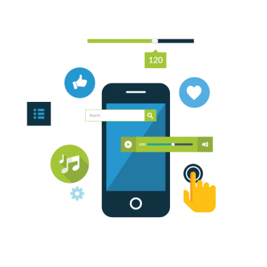 Call Tracking